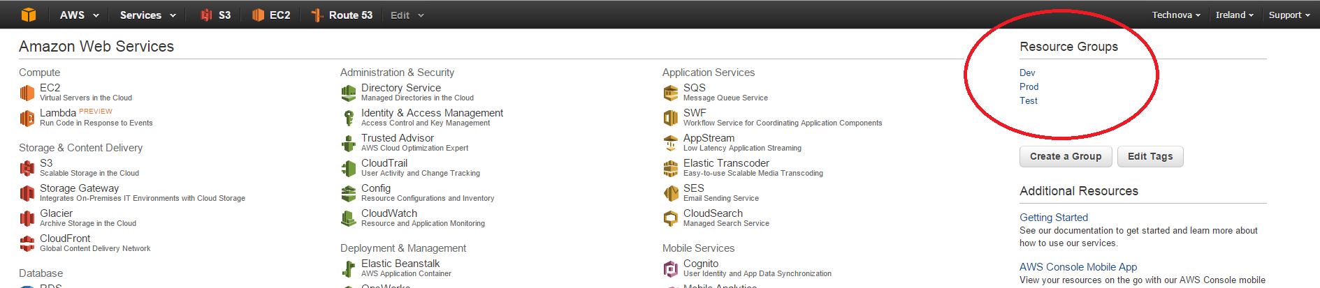AWS Resource Groups Overview