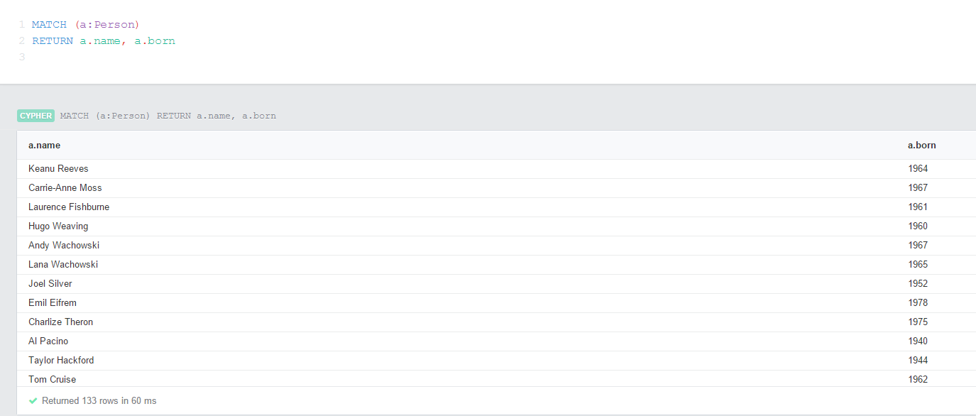 Query returning all actors' names and years they were born in