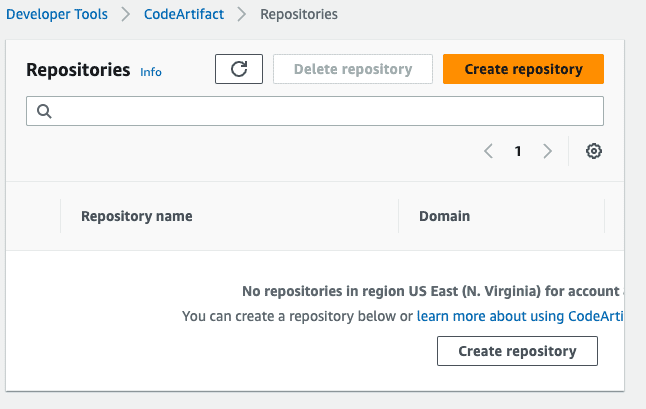 Screenshot showing the Create repository button in the Repositories page