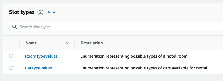 Create an SMS chatbot using Amazon Lex and Twilio SMS - image 9