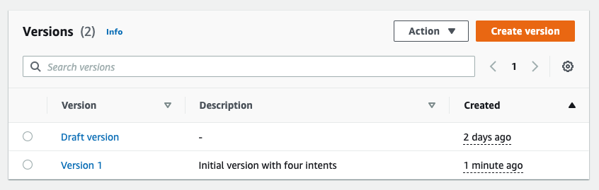 Create an SMS chatbot using C#, Amazon Lex, and Twilio SMS - image 23