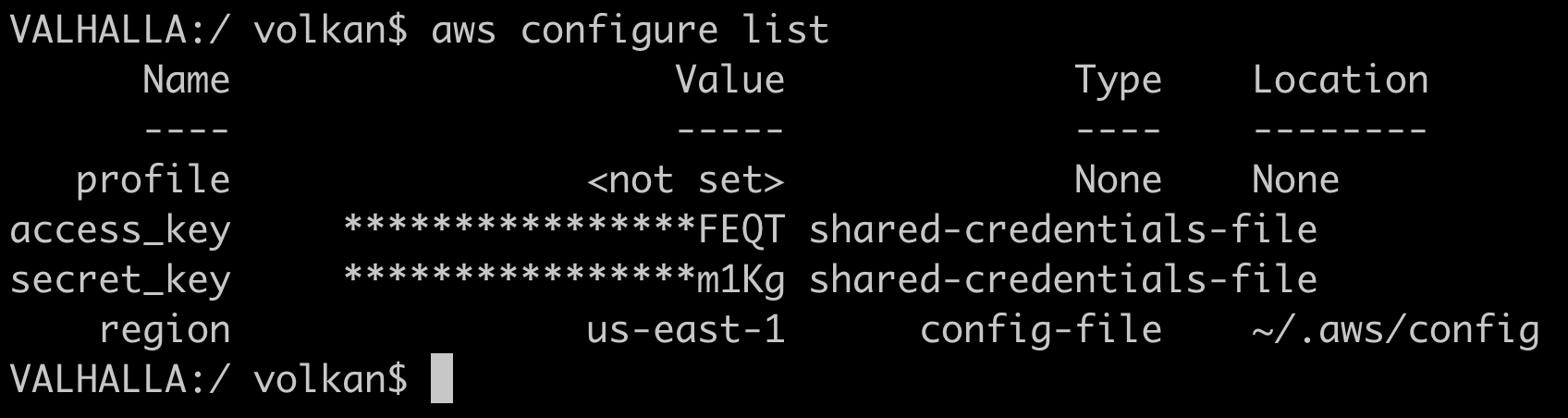 Respond to Twilio Webhooks using AWS Lambda and .NET - image 5