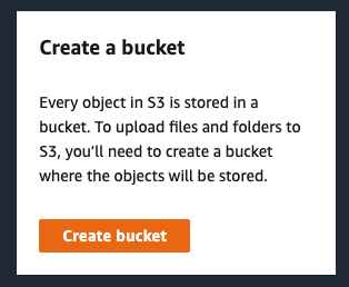 Respond to Twilio Webhooks using AWS Lambda and .NET - image 22